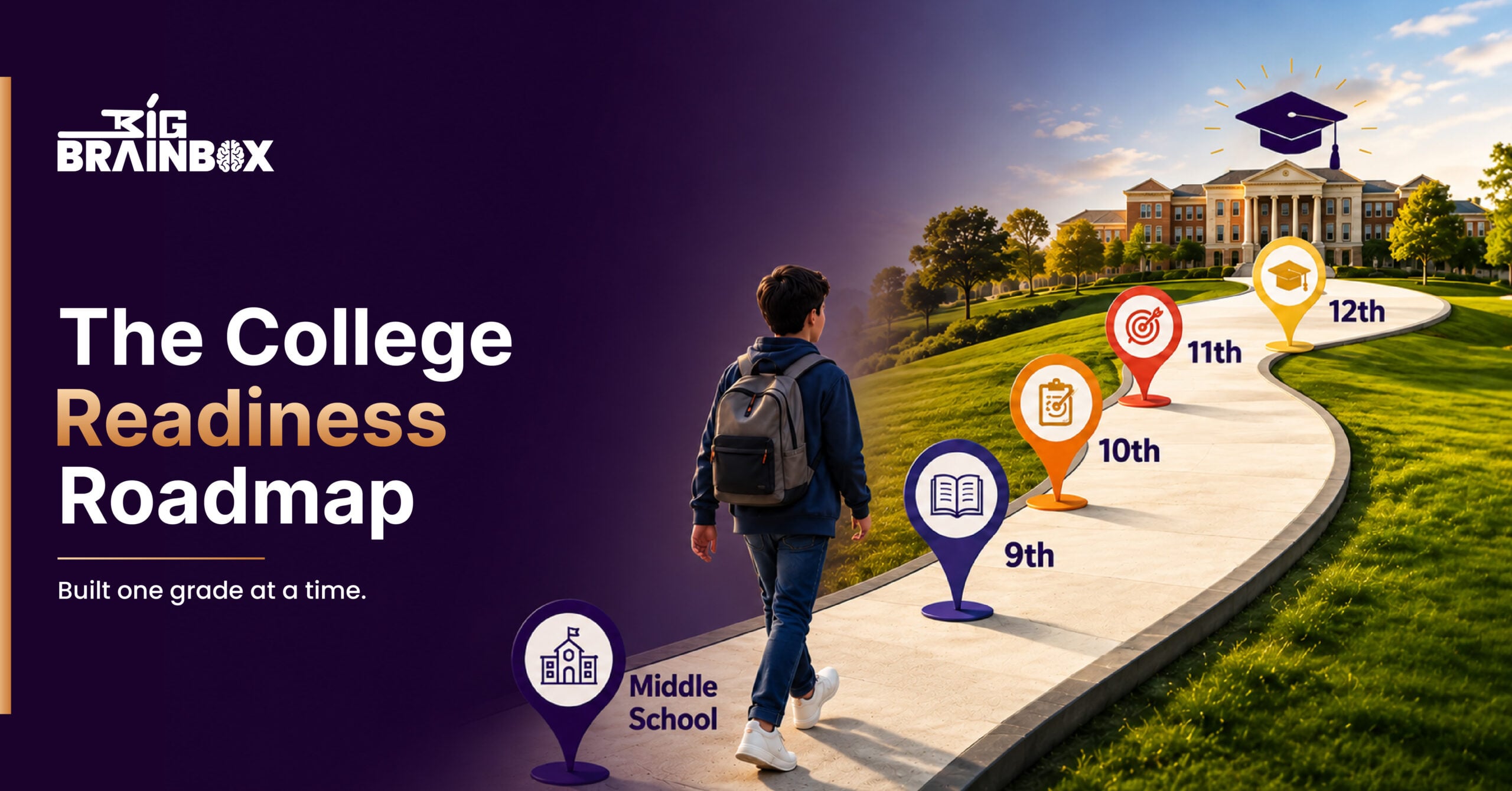 The College Readiness Roadmap What to Build in Each Grade, Starting Today